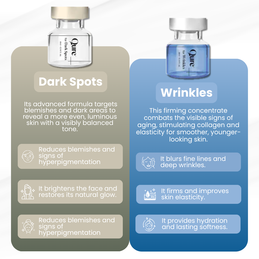Qure Micro-Infusion System