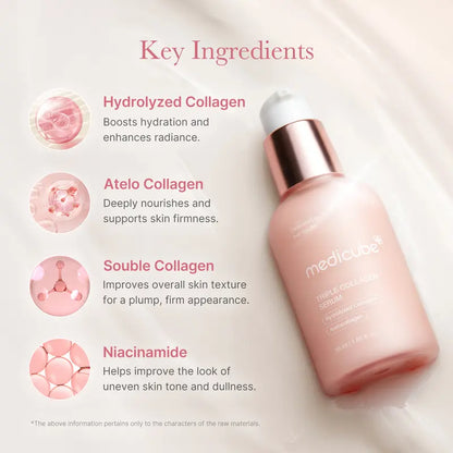 Medicube Miranda’s Barrier Support Set – Restores & Protects Skin Barrier with Triple Collagen Complex