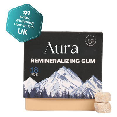 Aura Brand USA