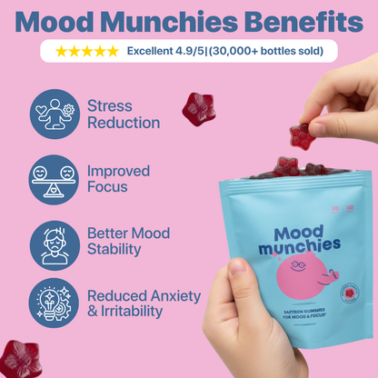 Mood Munchies – Calm Minds, Bright Futures
