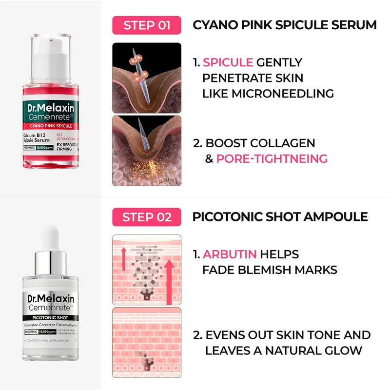 Dr. Melaxin Lumi Glow Triple Care Set